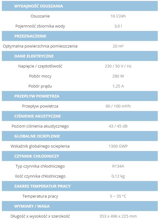 Osuszacz Sinclair online - parametry